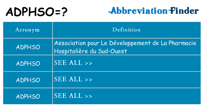 What does adphso stand for