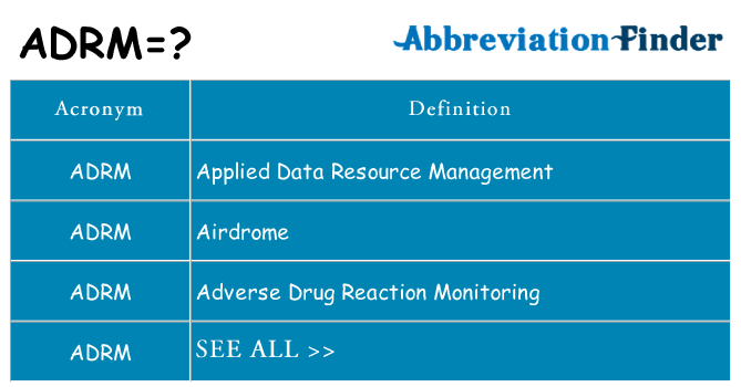 What does adrm stand for