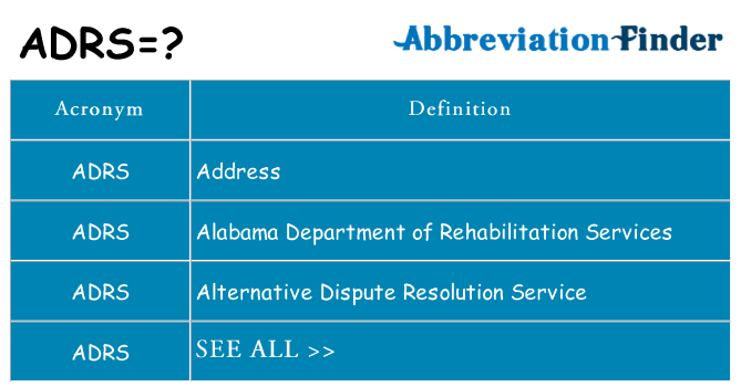 What does adrs stand for