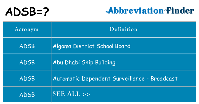 What does adsb stand for