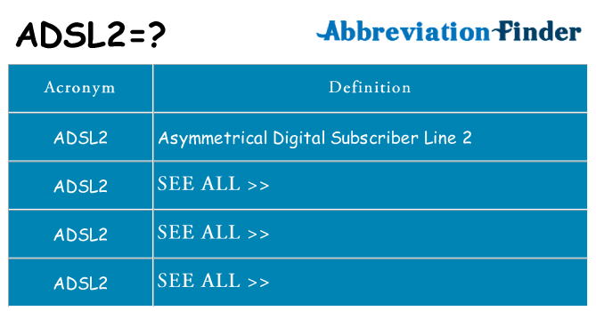 What does adsl2 stand for