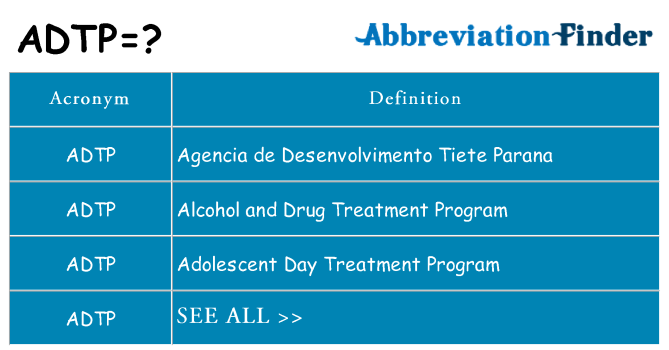 What does adtp stand for
