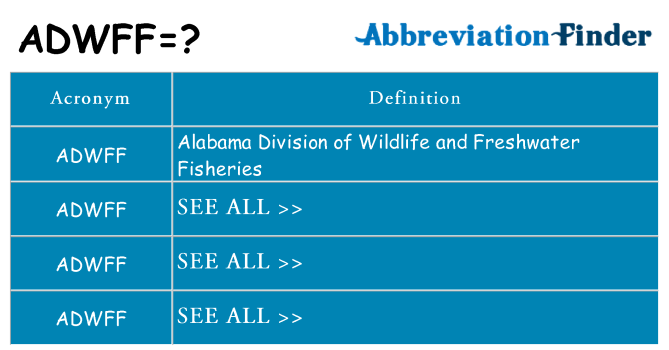 What does adwff stand for