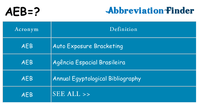 What does aeb stand for