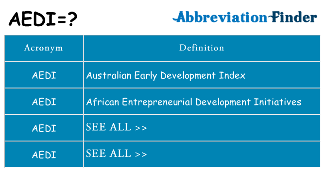 What does aedi stand for