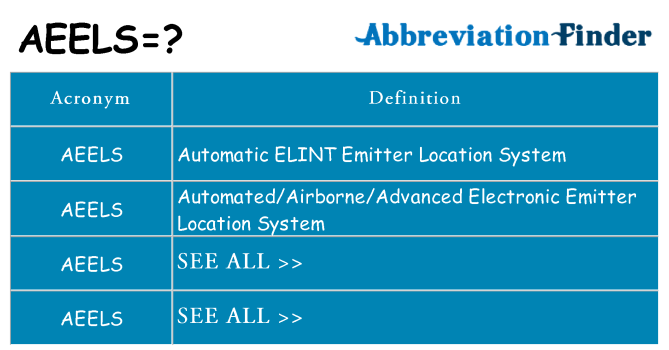What does aeels stand for