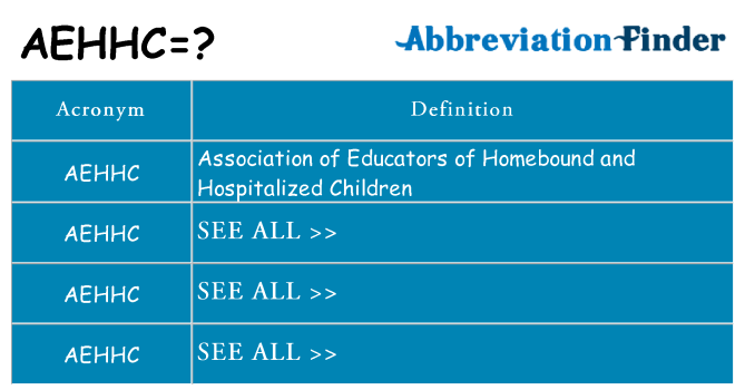 What does aehhc stand for