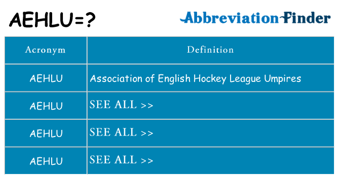 What does aehlu stand for