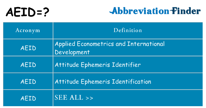 What does aeid stand for