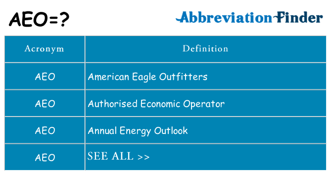 What does aeo stand for