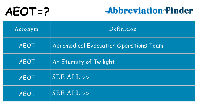 What does aeot stand for