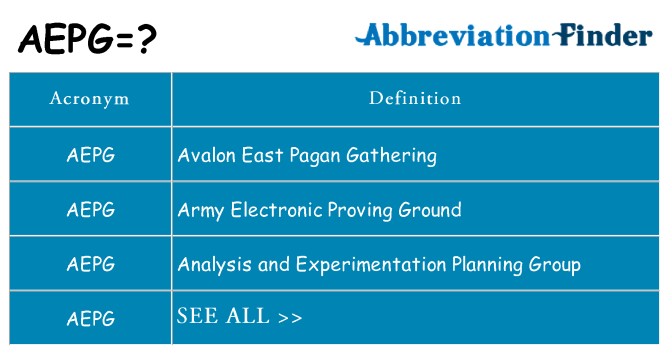 What does aepg stand for