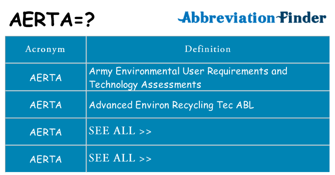 What does aerta stand for