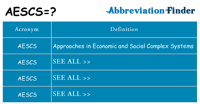 What does aescs stand for