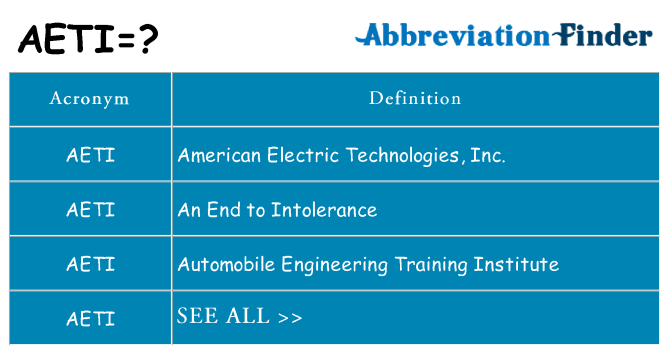 What does aeti stand for