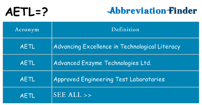 What does aetl stand for