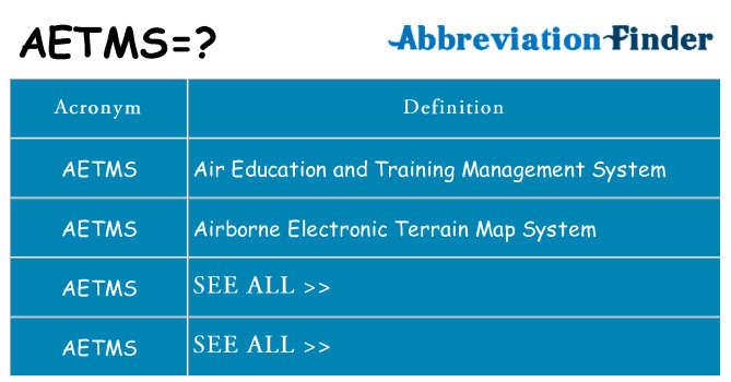 What does aetms stand for