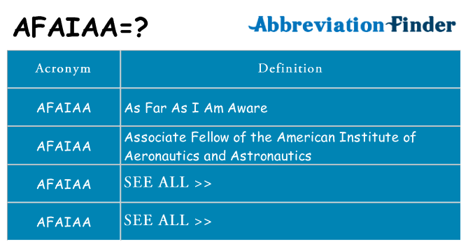 What does afaiaa stand for