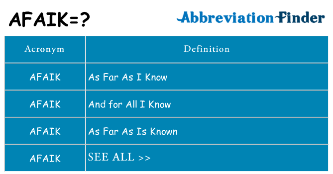 What does afaik stand for