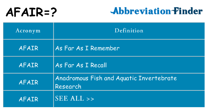What does afair stand for