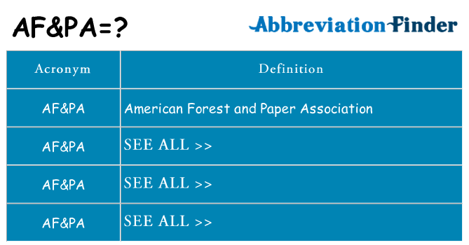 What does afpa stand for