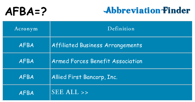 What does afba stand for