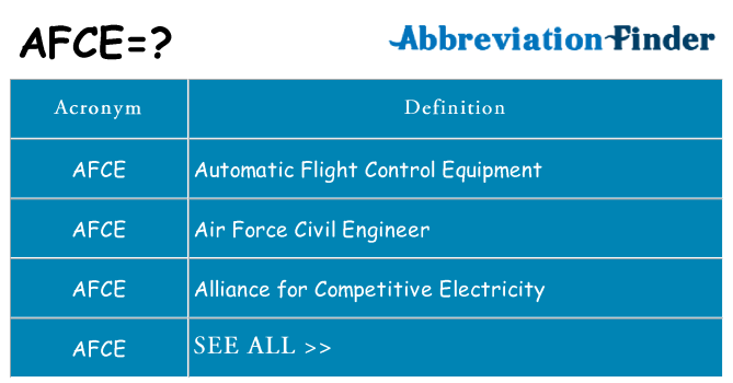 What does afce stand for