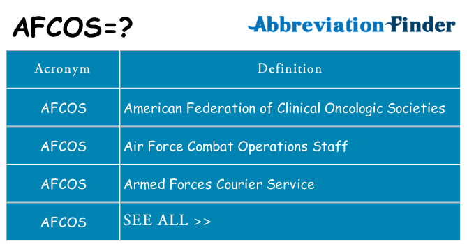 What does afcos stand for