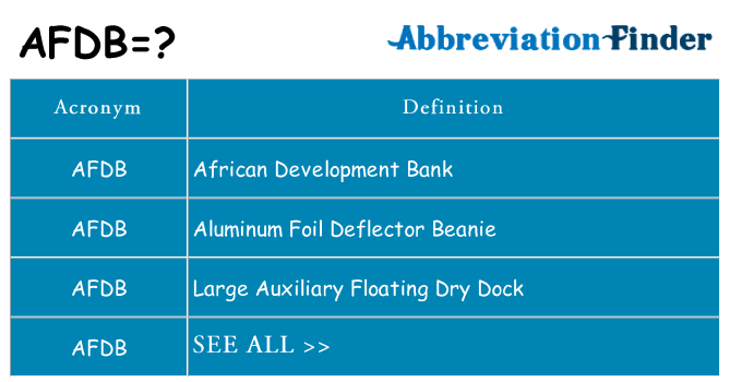 What does afdb stand for