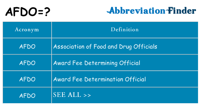 What does afdo stand for