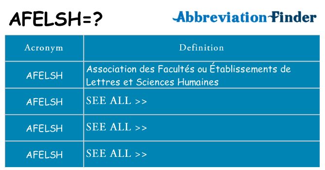 What does afelsh stand for