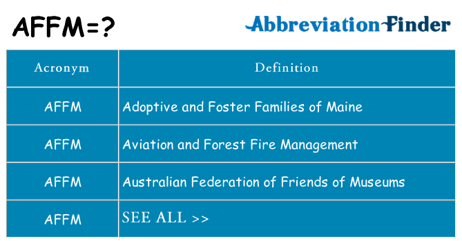 What does affm stand for