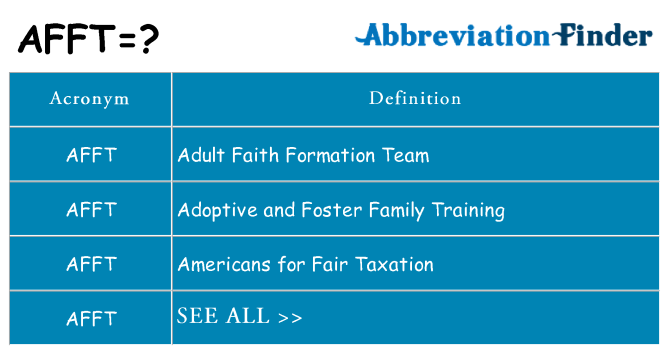 What does afft stand for
