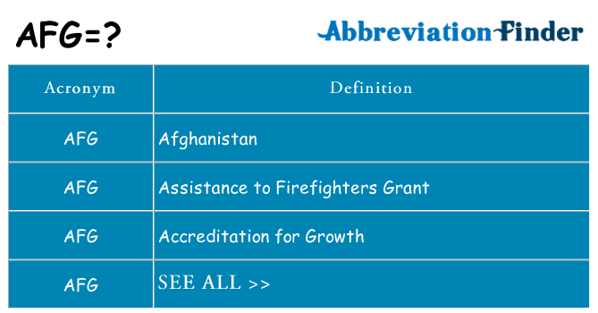 What does afg stand for