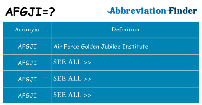 What does afgji stand for