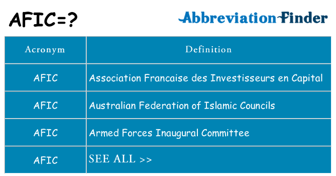 What does afic stand for