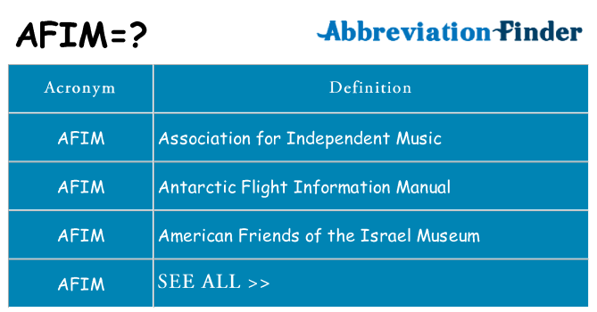 What does afim stand for
