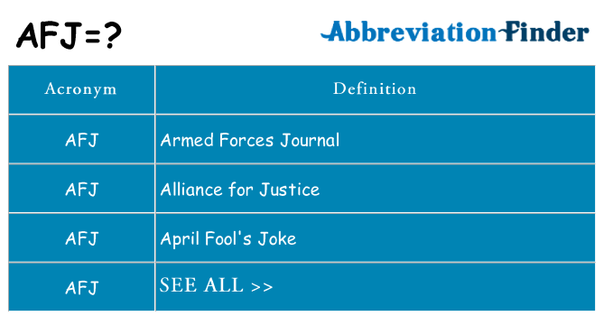 What does afj stand for