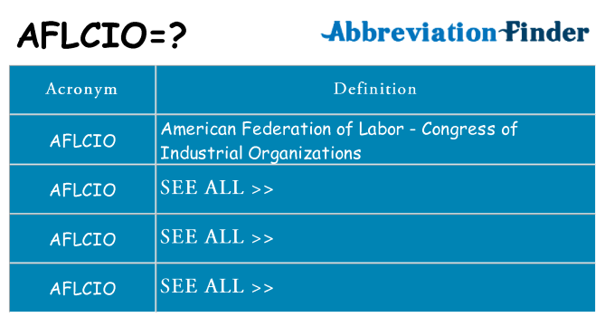 What does aflcio stand for