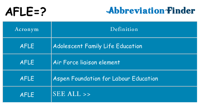 What does afle stand for