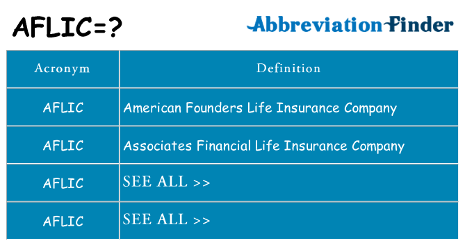 What does aflic stand for