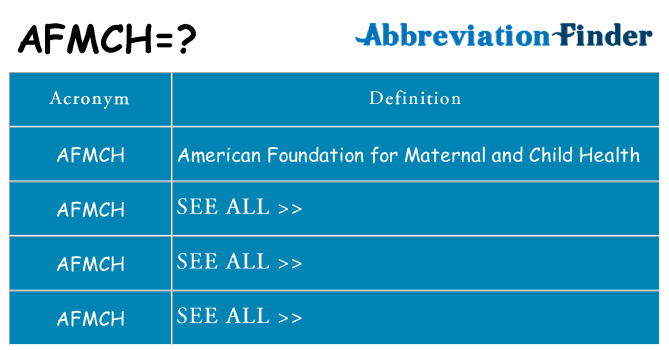 What does afmch stand for