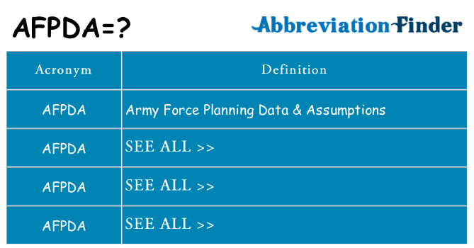 What does afpda stand for