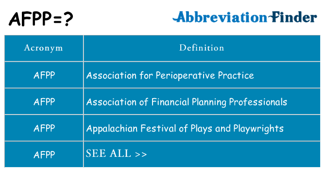 What does afpp stand for