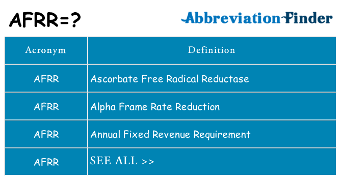 What does afrr stand for