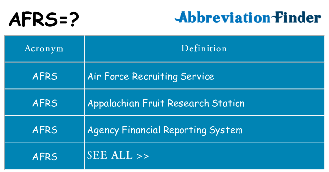What does afrs stand for