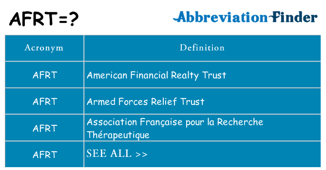 What does afrt stand for