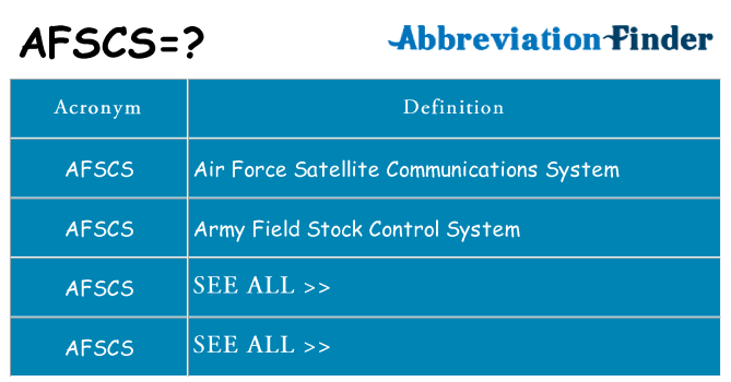 What does afscs stand for