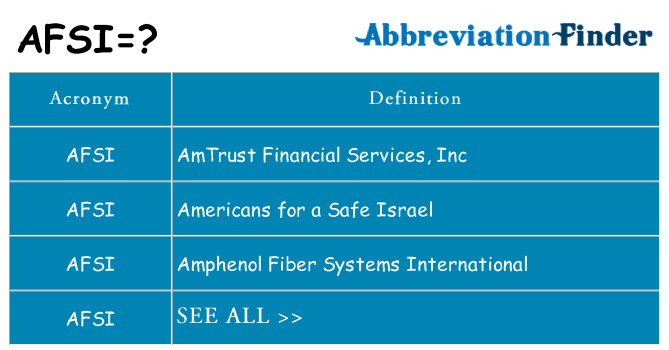 What does afsi stand for
