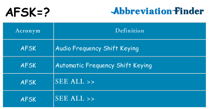 What does afsk stand for